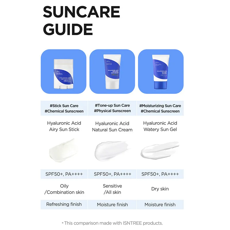 Hyaluronic Acid Watery Sun Gel SPF50  PA    
