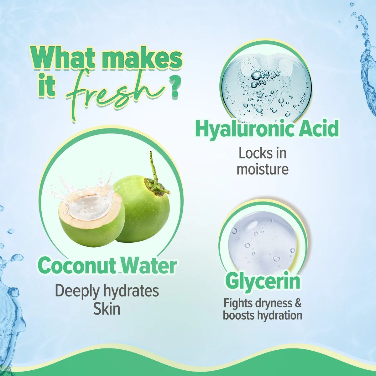 Hydrate  Smoothie Face Wash 100 ml