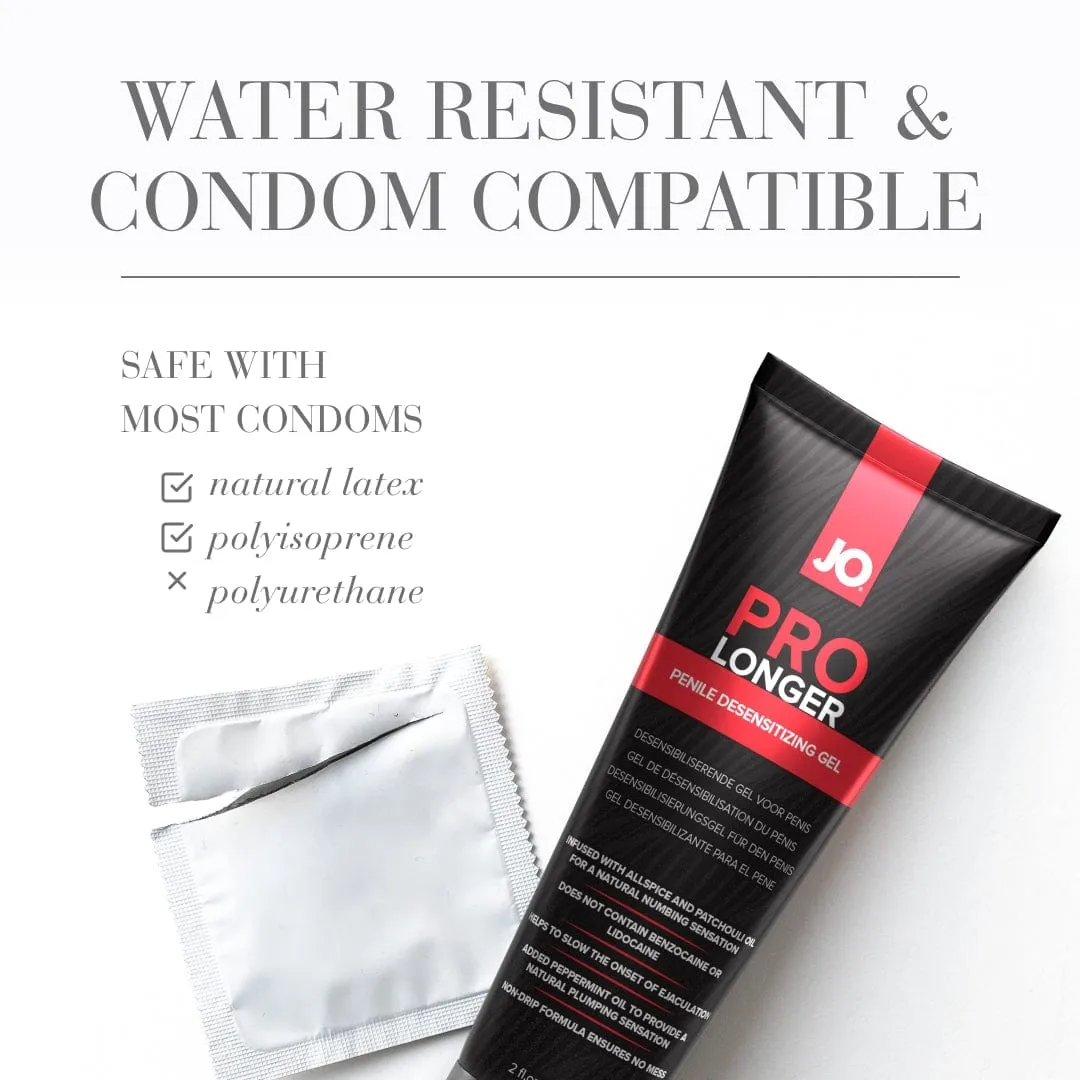 System JO - For Men Prolonger Desensitizing Gel